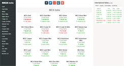 Desktop Screenshot of mcxindia.info